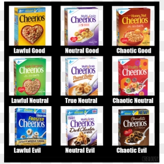 Where Does Your Cereal Alignment Lie - Chocolate Cheerios, HD Png Download