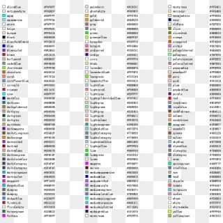 Color Wheel - X11 Color Names, HD Png Download