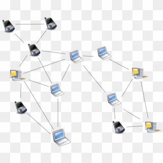 Unstructured Peer To Peer Network Diagram - Peer-to-peer, HD Png Download