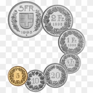 Chf Coins - Swiss Franc Coins, HD Png Download