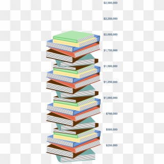 Stack Of Books , Png Download, Transparent Png
