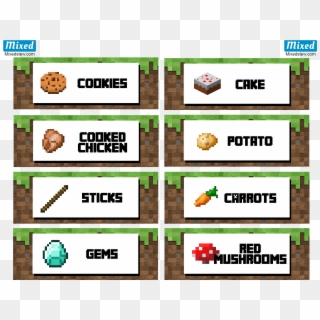 Minecraft Food Labels Chicken, HD Png Download