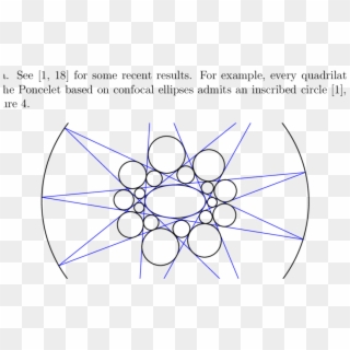 Poncelet Grid Of Circles - Circle, HD Png Download