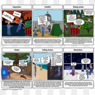 Ela Reading Book Final - Hunger Games Hero's Journey Story Board, HD Png Download