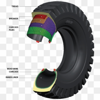 Bias Ply - Bias And Radial Tyres Difference, HD Png Download