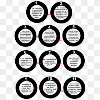 Circle, HD Png Download