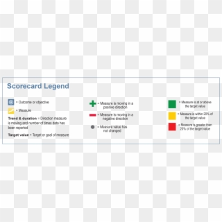 Chronic Disease Scorecard - Strut Channel, HD Png Download