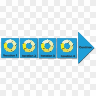 Iteration - Emblem, HD Png Download