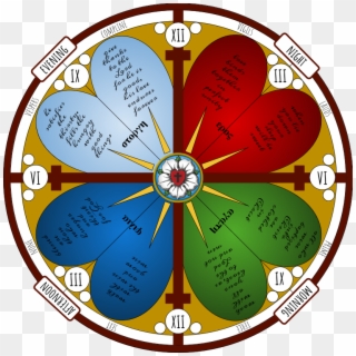 In The Center, We Have The Luther Rose, Which Reminds - Circle, HD Png Download