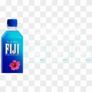 Bulk Savings - Fiji Water Big Bottle, HD Png Download