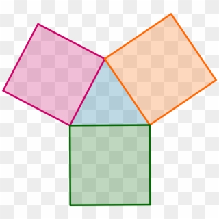 Imagen Teoria Cuadrados Sobre Lados Triangulo Cualquiera - Parallel, HD Png Download