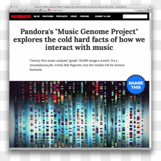 Boing Boing Pandora Post - Music Genome Project Logo, HD Png Download