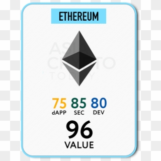 Ethereum Value Card - Ethereum, HD Png Download