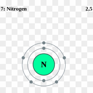 Transparent Atom Nitrogen - Nitrogen Electron Shell Model, HD Png Download