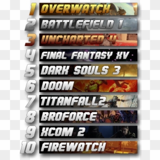 Nycwyfn - Poster, HD Png Download