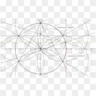 Eihis Dodecahedron Construction Starting - Circle, HD Png Download