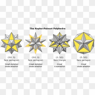 The Four Kepler Poinsot Polyhedra Each Is Identified - Kepler Poinsot Solids, HD Png Download