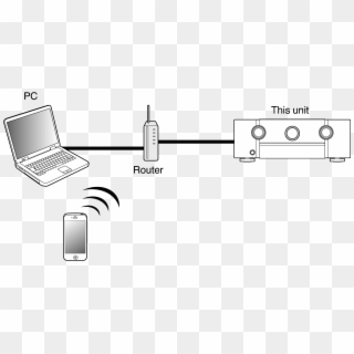 Pict Airplay Sr6009 - Airplay, HD Png Download