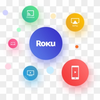 Custom Tv Channels For Host - Roku, HD Png Download