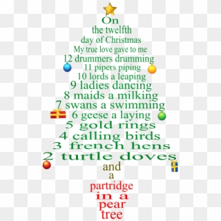 12 Days Of Christmas Lyric - 12 Days Of Christmas Order, HD Png Download