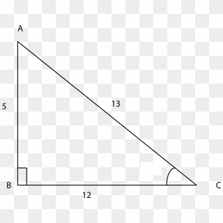 Find The Sine Of An Angle, HD Png Download