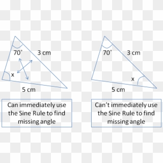 Sine And Cosine Rule Do Students Get Confused By Relying - Use The Sine Rule, HD Png Download