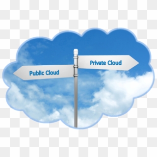 Public Cloud Computing - Public Cloud Vs Private Cloud, HD Png Download