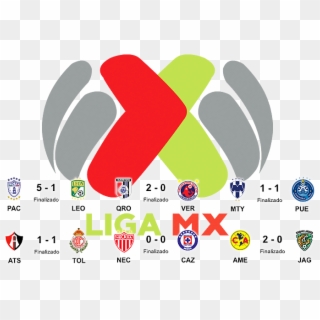 Partidos Sábado 17 Jul - Liga Mx Logo 2018, HD Png Download