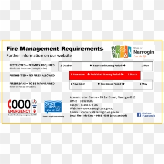 Fire Management Requirements, HD Png Download