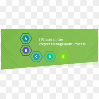 Project Management Template Process Flow Chart Pdf - Graphic Design, HD ...