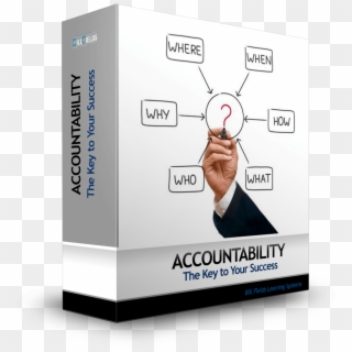 Accountability - Multimedia Software, HD Png Download
