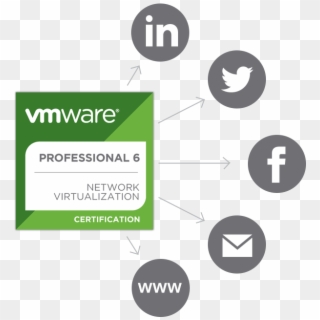 You To Claim The Badge And Then Share It On Social - Vmware Enterprise Partner, HD Png Download