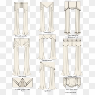 Swags Custom Drapery Types Guide How To Windows Treatment - Draw Types Of Curtains, HD Png Download