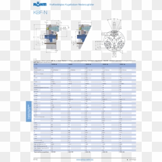 Page Preview - Rohm, HD Png Download