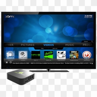 A Tv Box On Tv - Television, HD Png Download