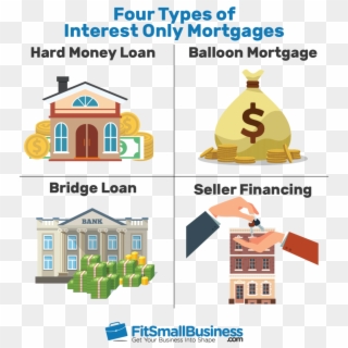 Interest Only Mortgage - Small Business, HD Png Download
