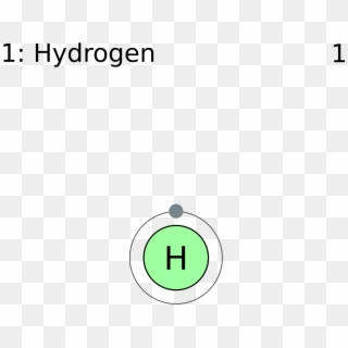 Electron Shell 001 Hydrogen - Hydrogen Periodic Table, HD Png Download