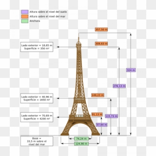 393 - Tour Eiffel - Eiffel Tower Size, HD Png Download