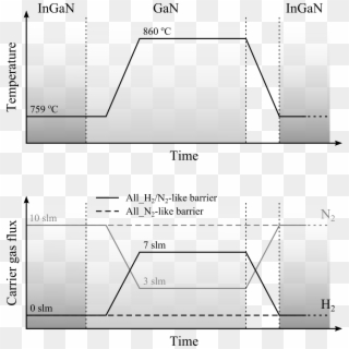 Figure 1, HD Png Download