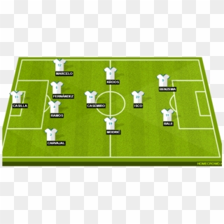Change Their Formation - World Cup 2018 France Lineup, HD Png Download