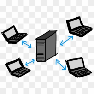 Peer To Peer Network And Client Server Technology - Computer Client To Server Clipart, HD Png Download
