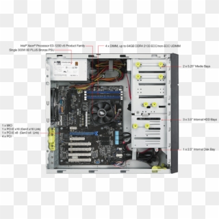 Socket Lga1151 For Intel® Xeon® E3-1200 V6/v5 Processors - Asus Ts100 E9 Pi4, HD Png Download