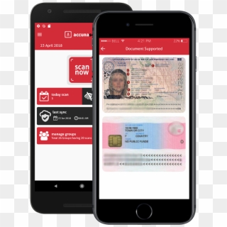 Hello United Kingdom - Id Card Reader Android App, HD Png Download