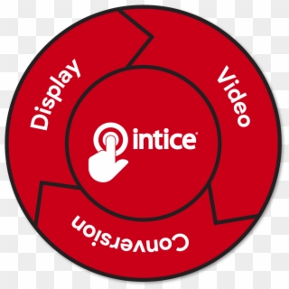 Intice 360 Circle 1000 - Circle, HD Png Download