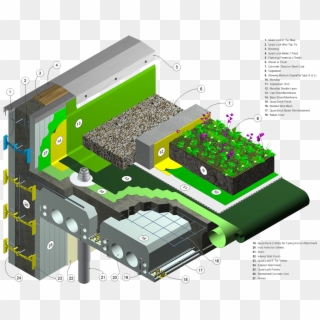 Environmental - Olympia Tech Park Green Building, HD Png Download