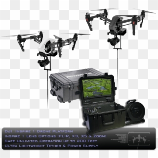 Industrial Drones, HD Png Download