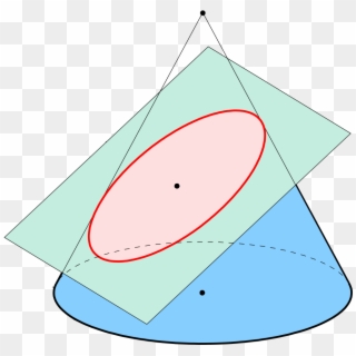 An Ellipse Is A Locus Of Points Whose Distance From - Ellipse In A Cone, HD Png Download