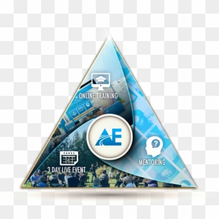 Ae360 Gold Icon Oblong - Triangle, HD Png Download