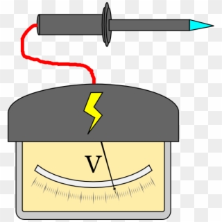 Small - Voltage Clipart, HD Png Download