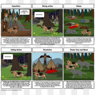 The Sounding Of The Call - Call Of The Wild Important Events Storyboard ...